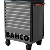 Bahco 1477K9GREY E77 ‘Premium’ 9 Drawer 26" Mobile Roller Cabinet Grey -Pro Tools Shop 1477k9grey